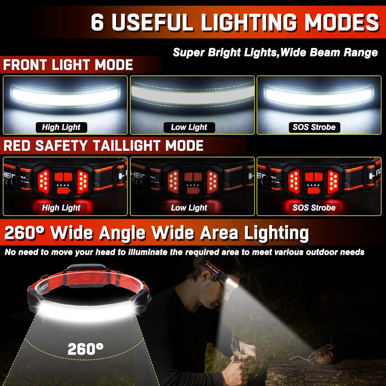 bright 1500 lumens headlamp with taillight waterproof camping accessory