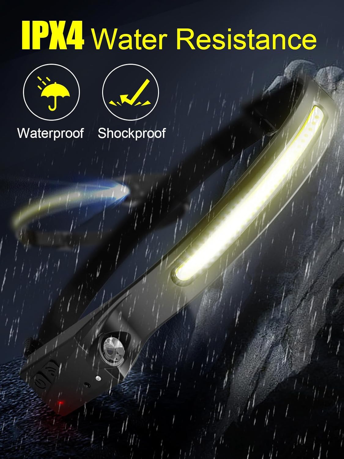 Unbont 230 LED Headlamp Rechargeable Motion sensor