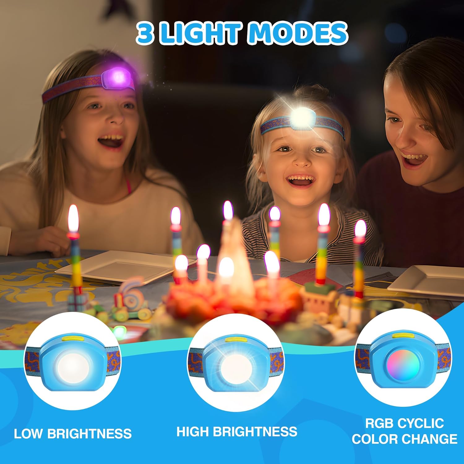 EverBrite 300 Luminous Headlamp Rechargeable Kids-Friendly