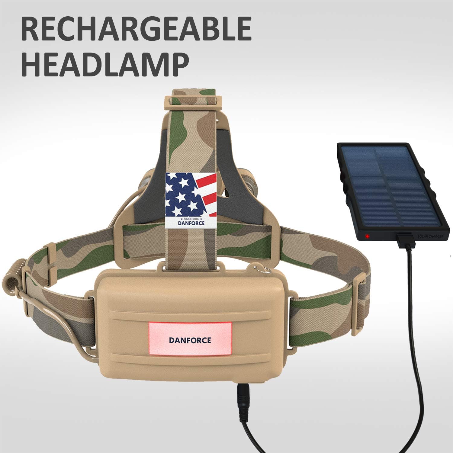 High-Brightness Camouflage Headlamp