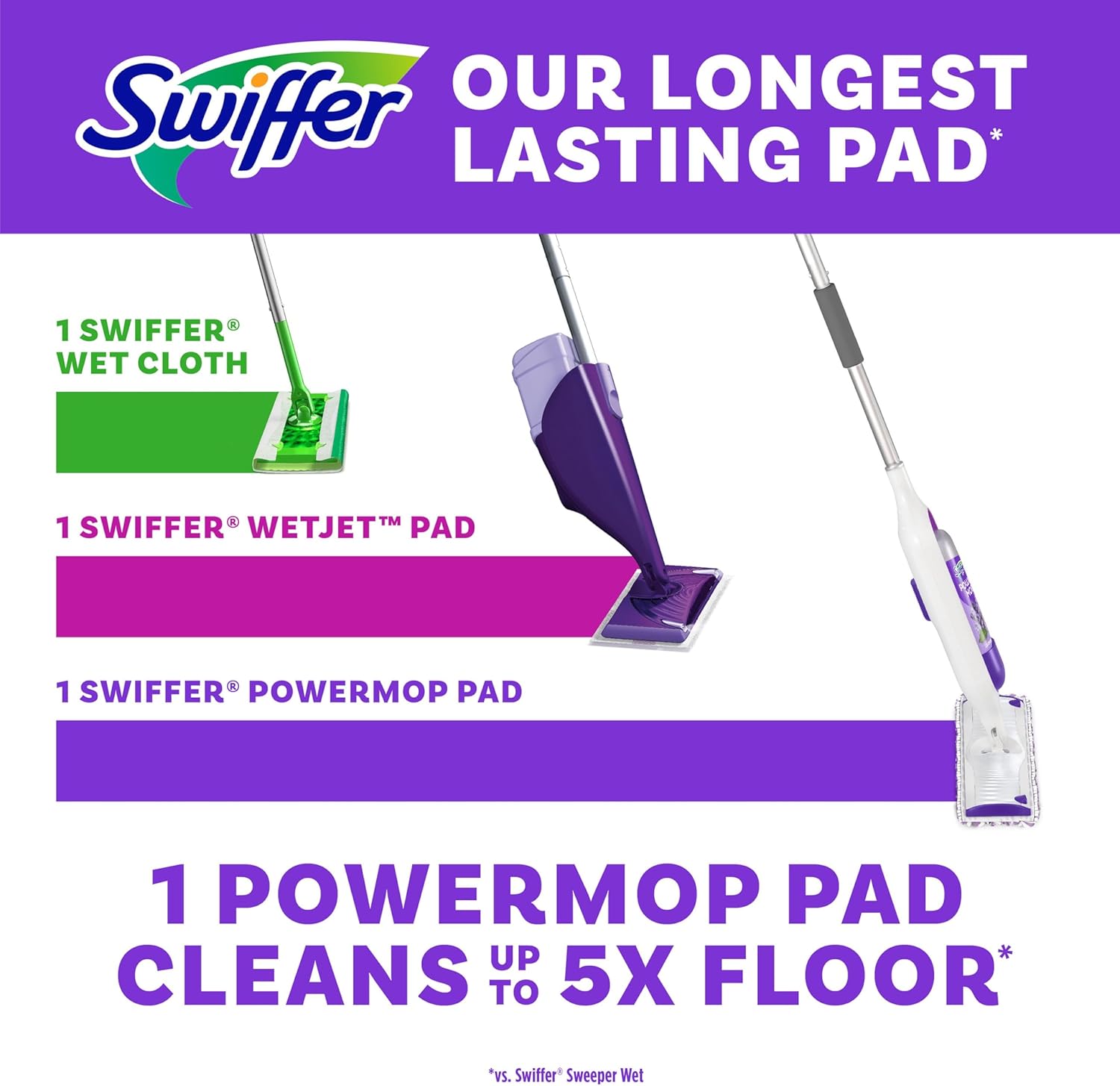 Swiffer PowerMop Multi-Surface Mopping Pad Refill 11 Count Deep Cleaning Easy Maintenance
