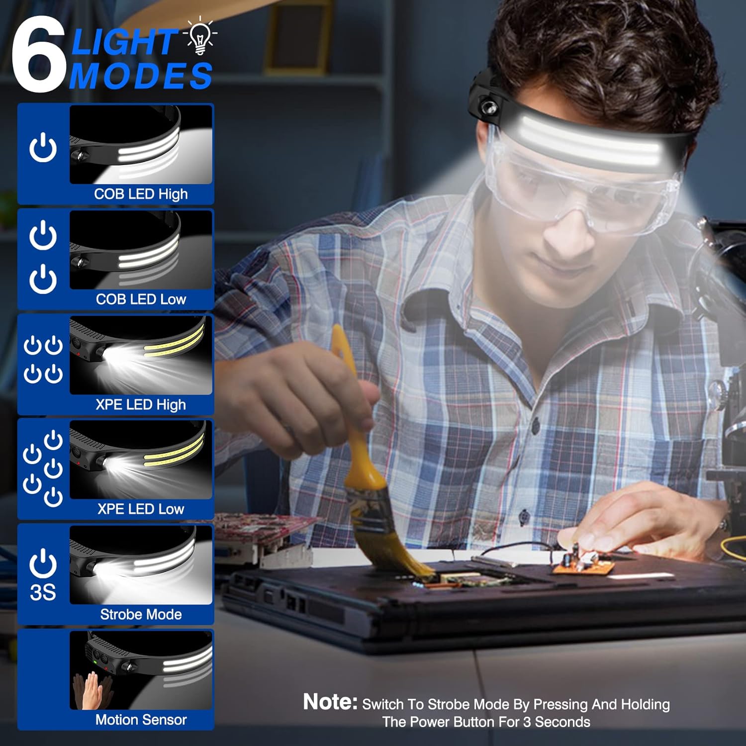 Flashlight at the Forehead