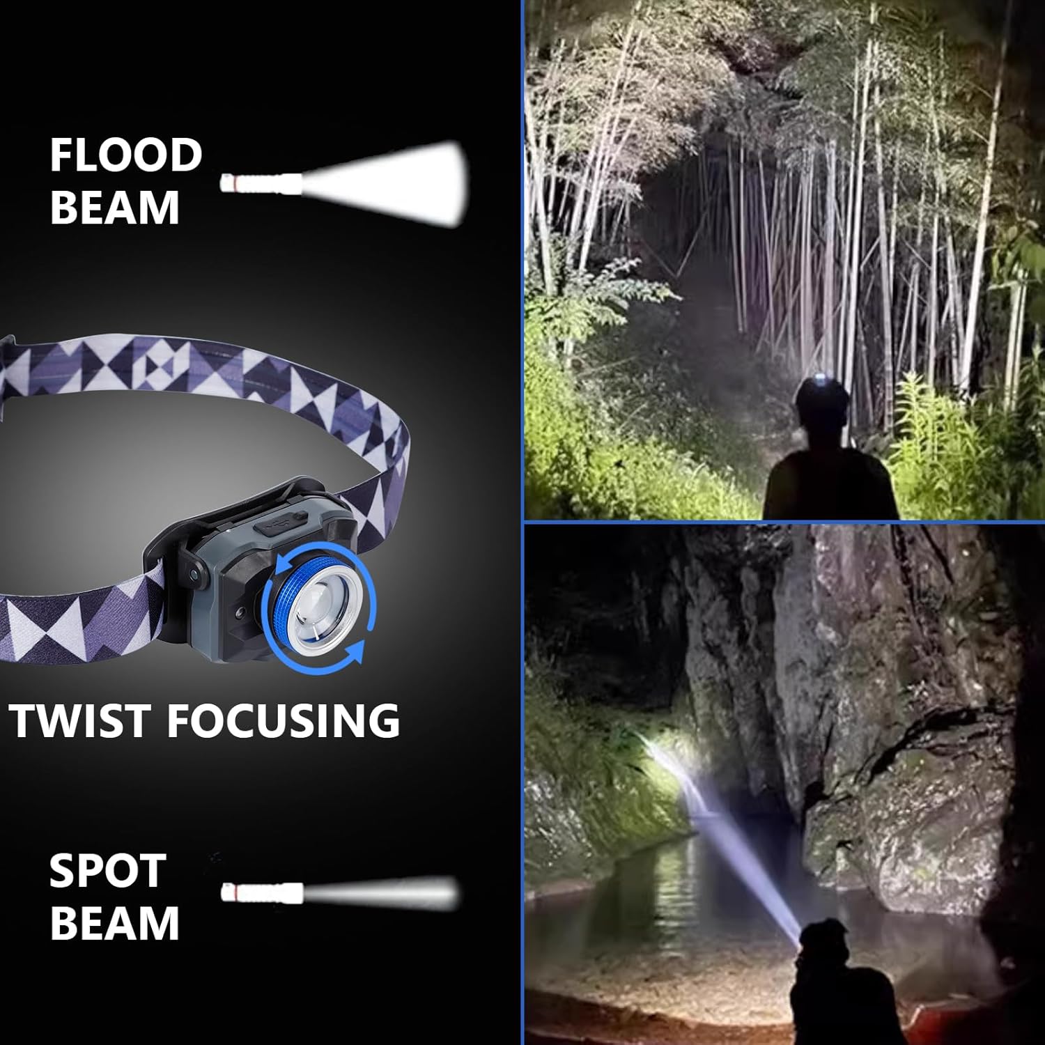 IPX4 Waterproof LED Headlamp 450 Lumens Focusing Cap