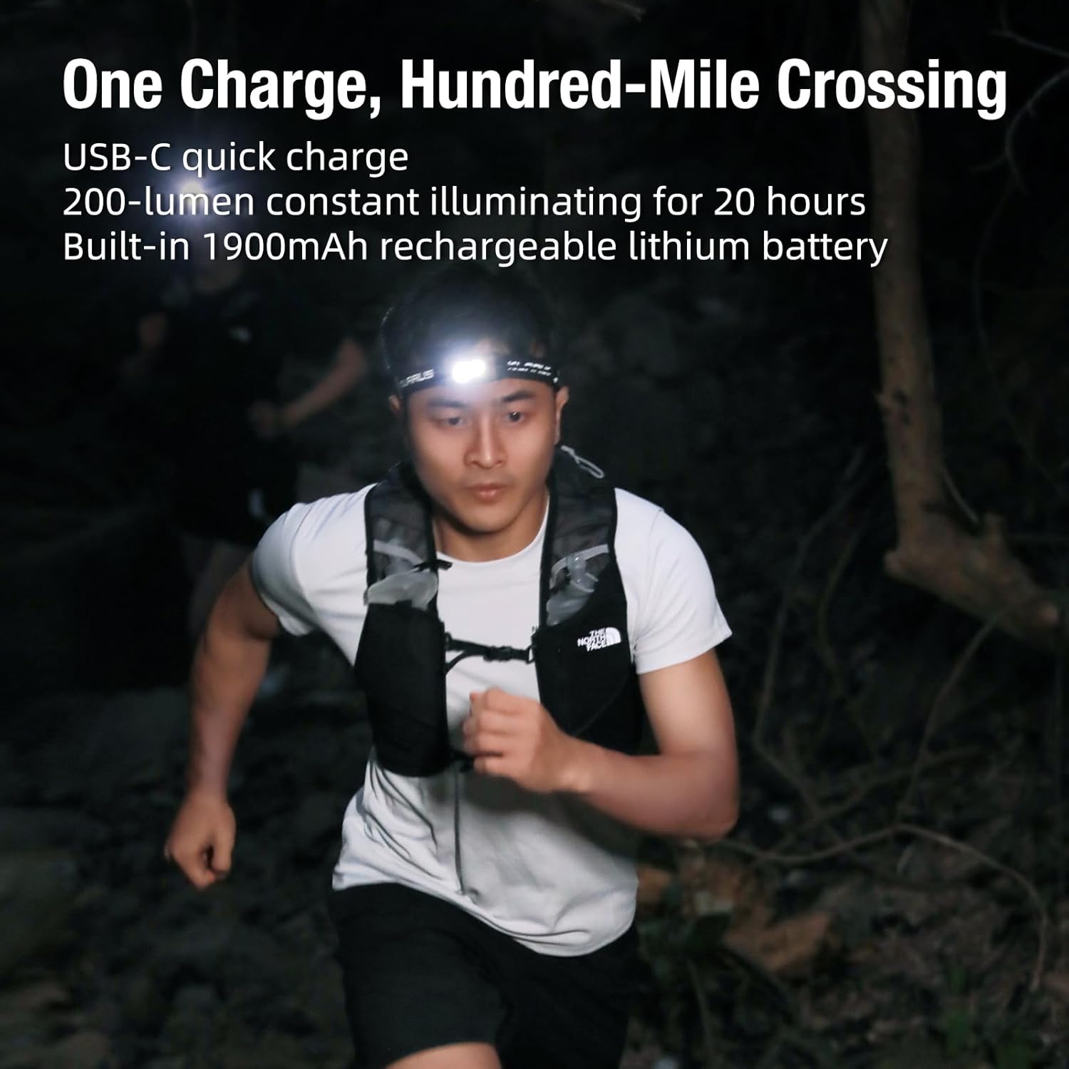KLarus HM5 Rechargeable Headlamp