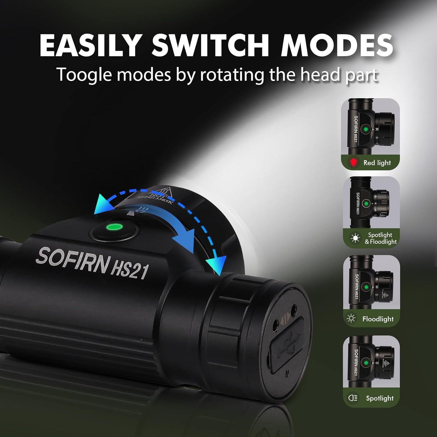 Sofirn HS21 2200 Lumen Multi-Mode Headlamp Rechargeable Waterproof for Camping Hunting