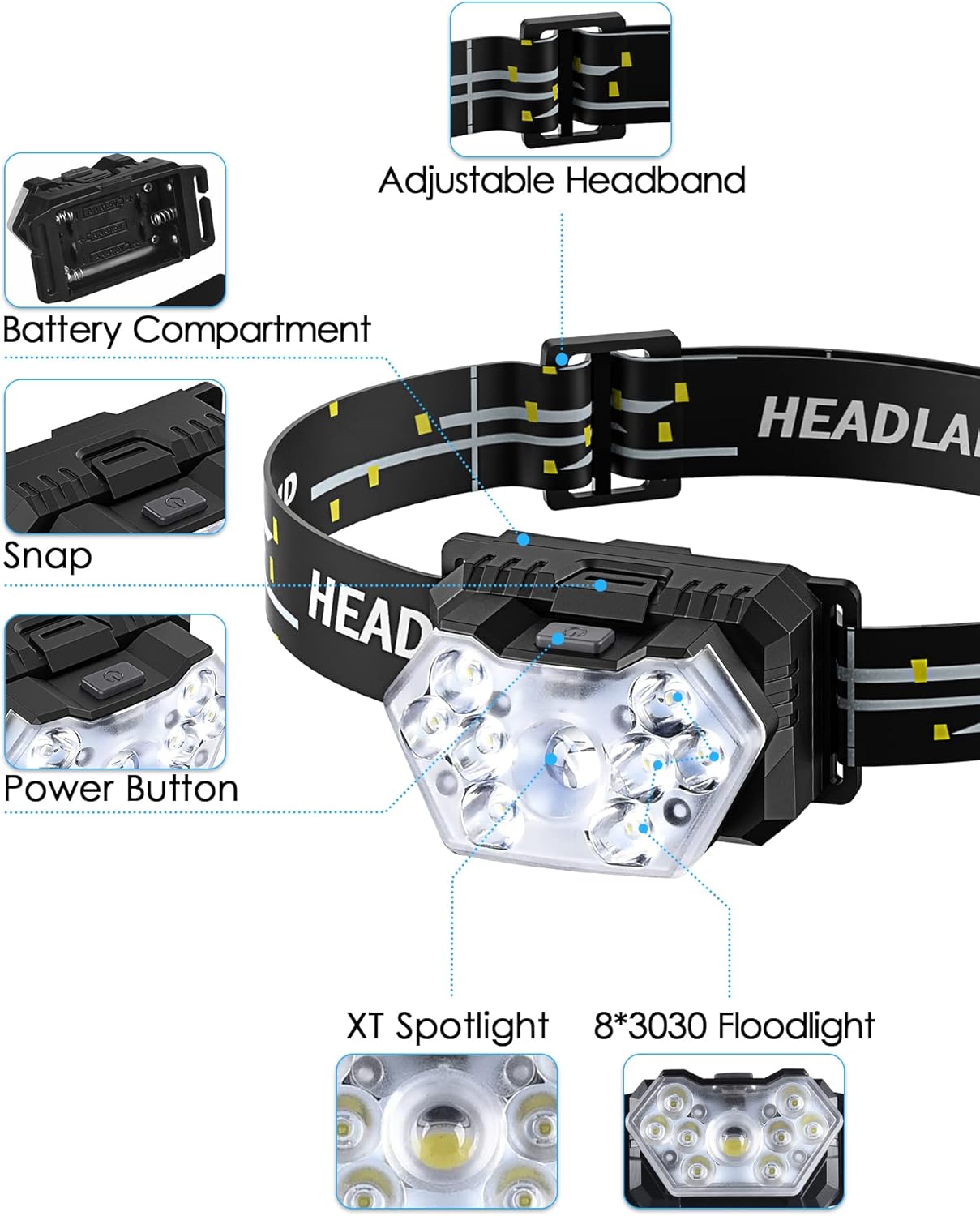 9 LED Headlamp 2 Pack