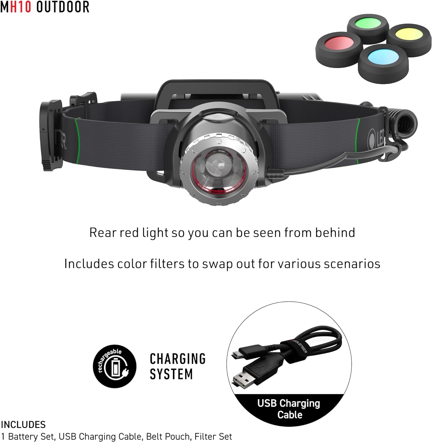 Rechargeable Headlamp High Power Water-Ready for Explorers