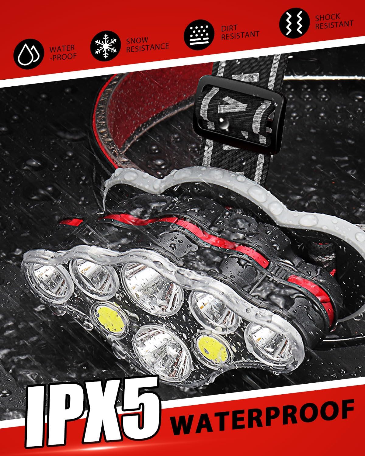 IPX5 Waterproof Headlamp Rechargeable 8 Modes 18000 Lumens Light 53oz