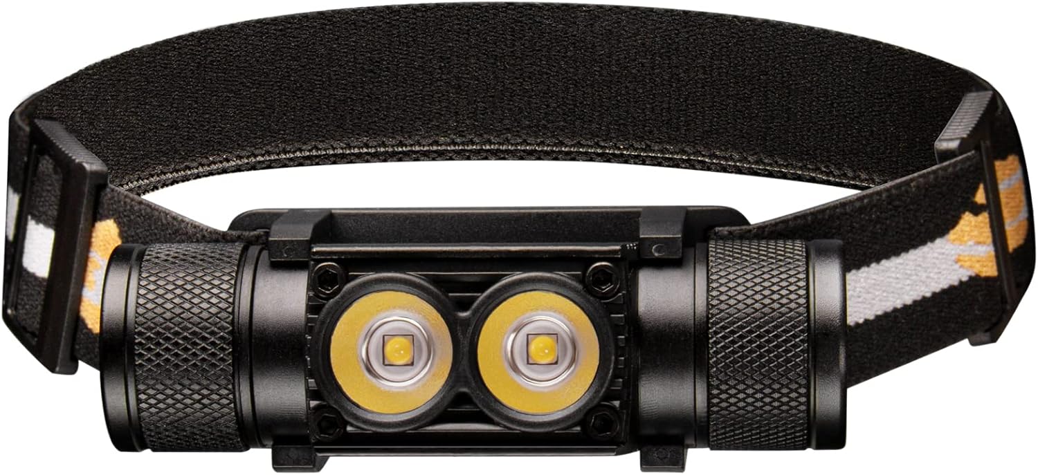 Ergonomic Design Super Bright Long-lasting Headlamp for Hiking Camping