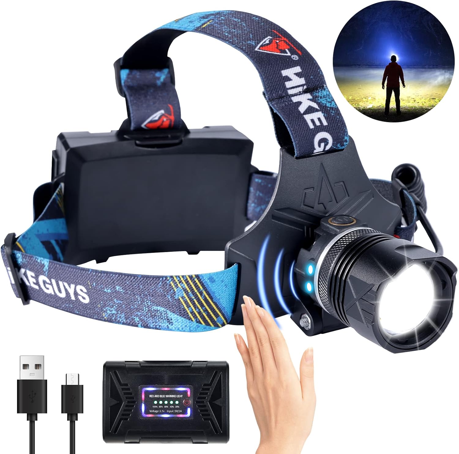 10000 Lumens Adjustable Headlamp