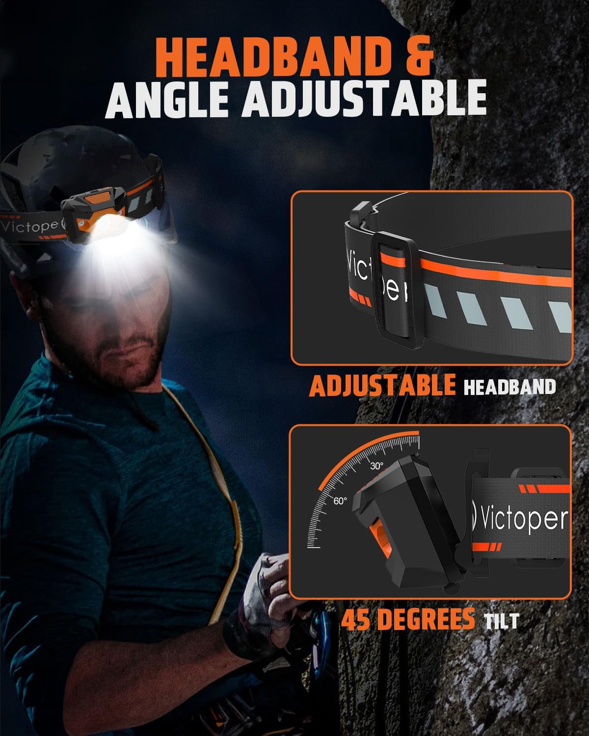 Victoper Headlamp 2 Pack with 4 Modes and Red Light 1