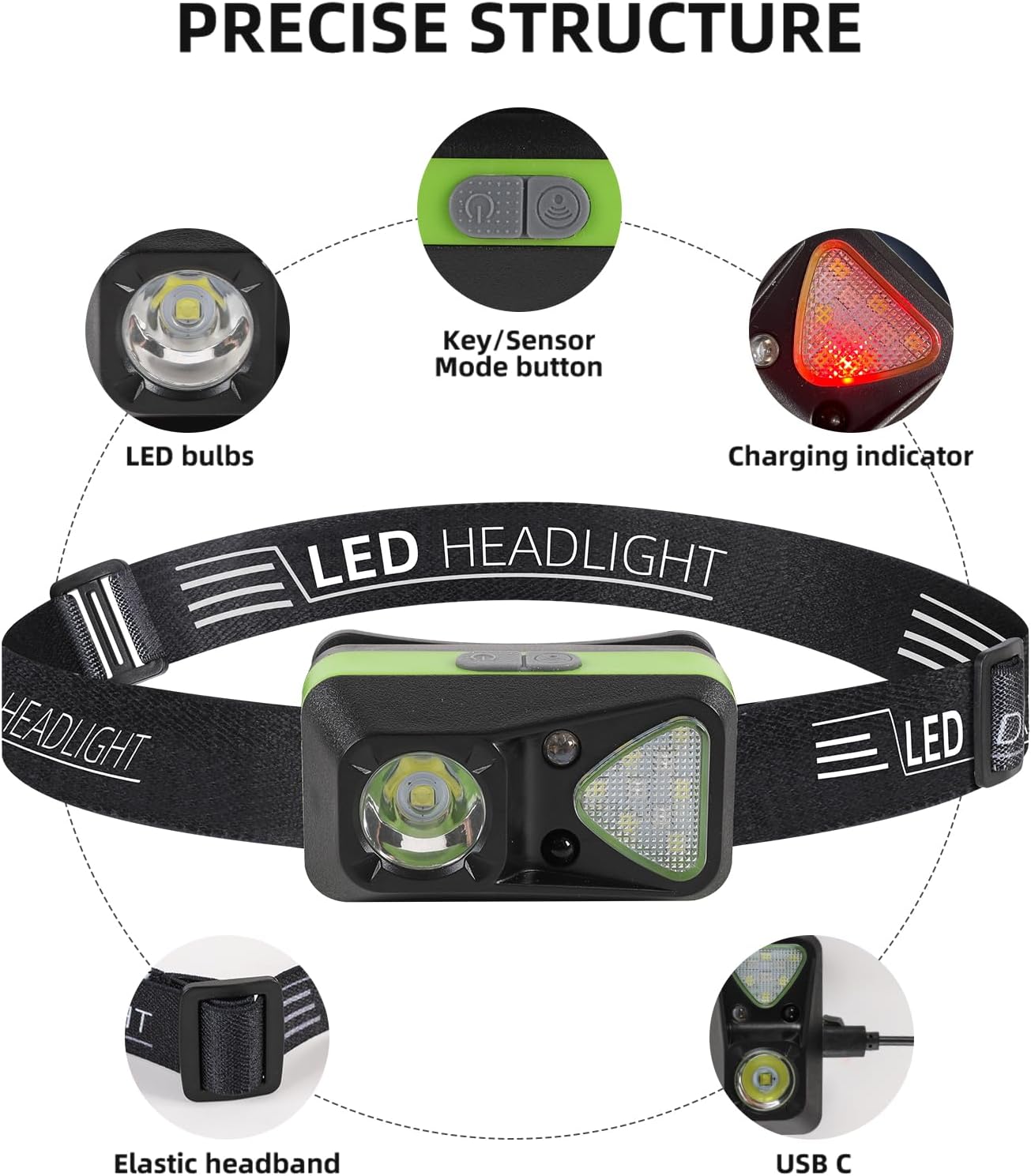 Hilngav Rechargeable Headlamp 3-Pack White Red Outdoor