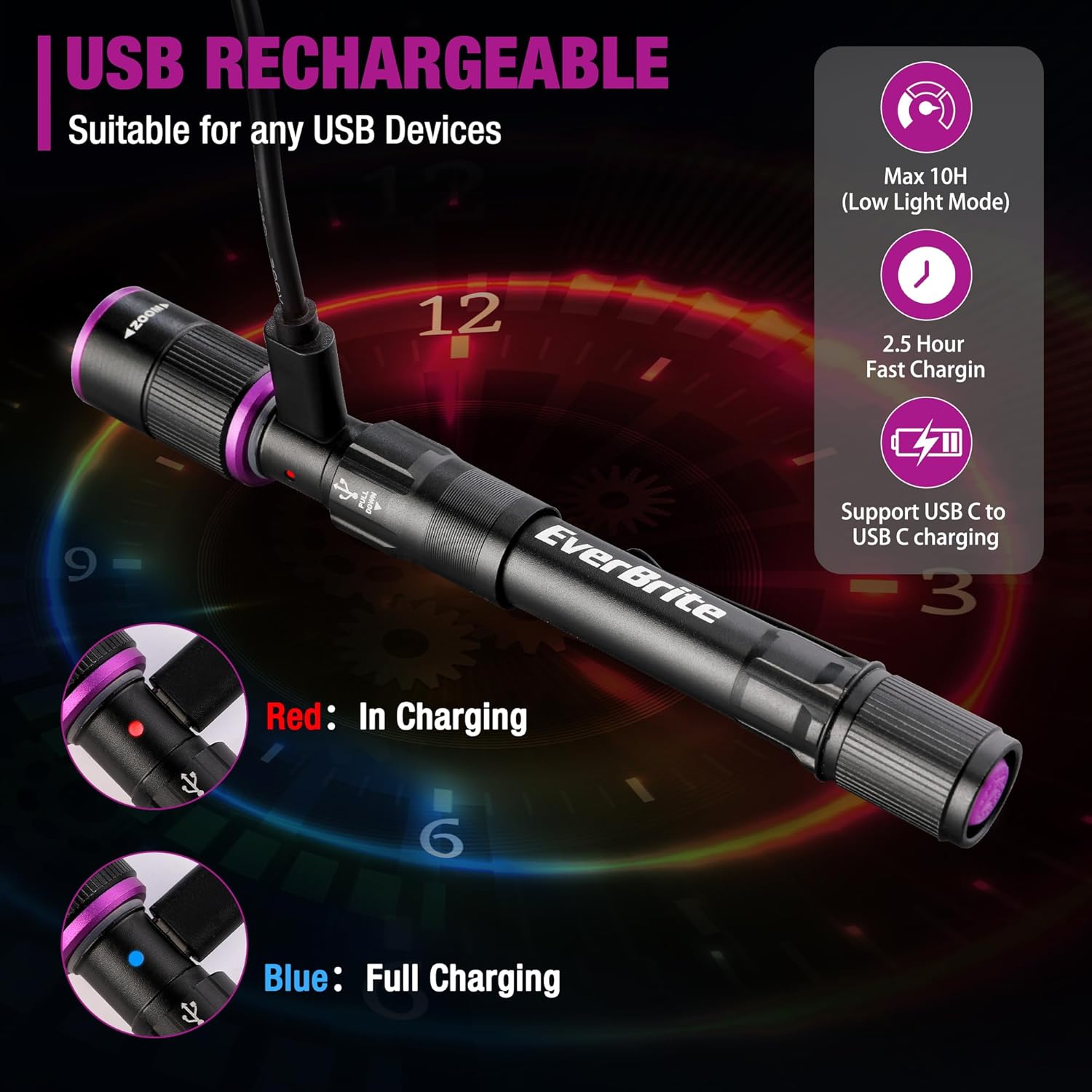 EverBrite 5-Pack LED Headlamp Pen Flashlight