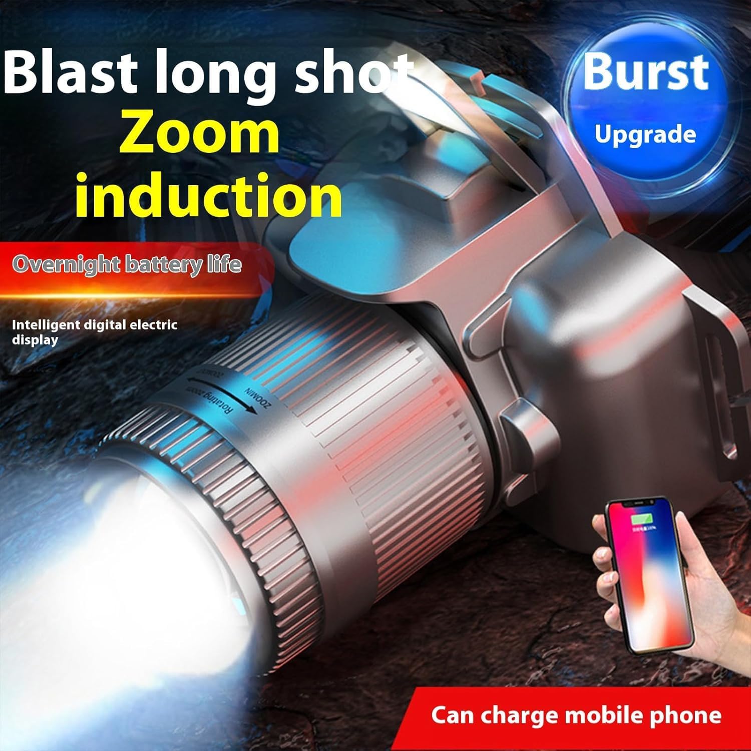 Peehss Zoomable LED Headlamp with Motion Sensor 6 Modes
