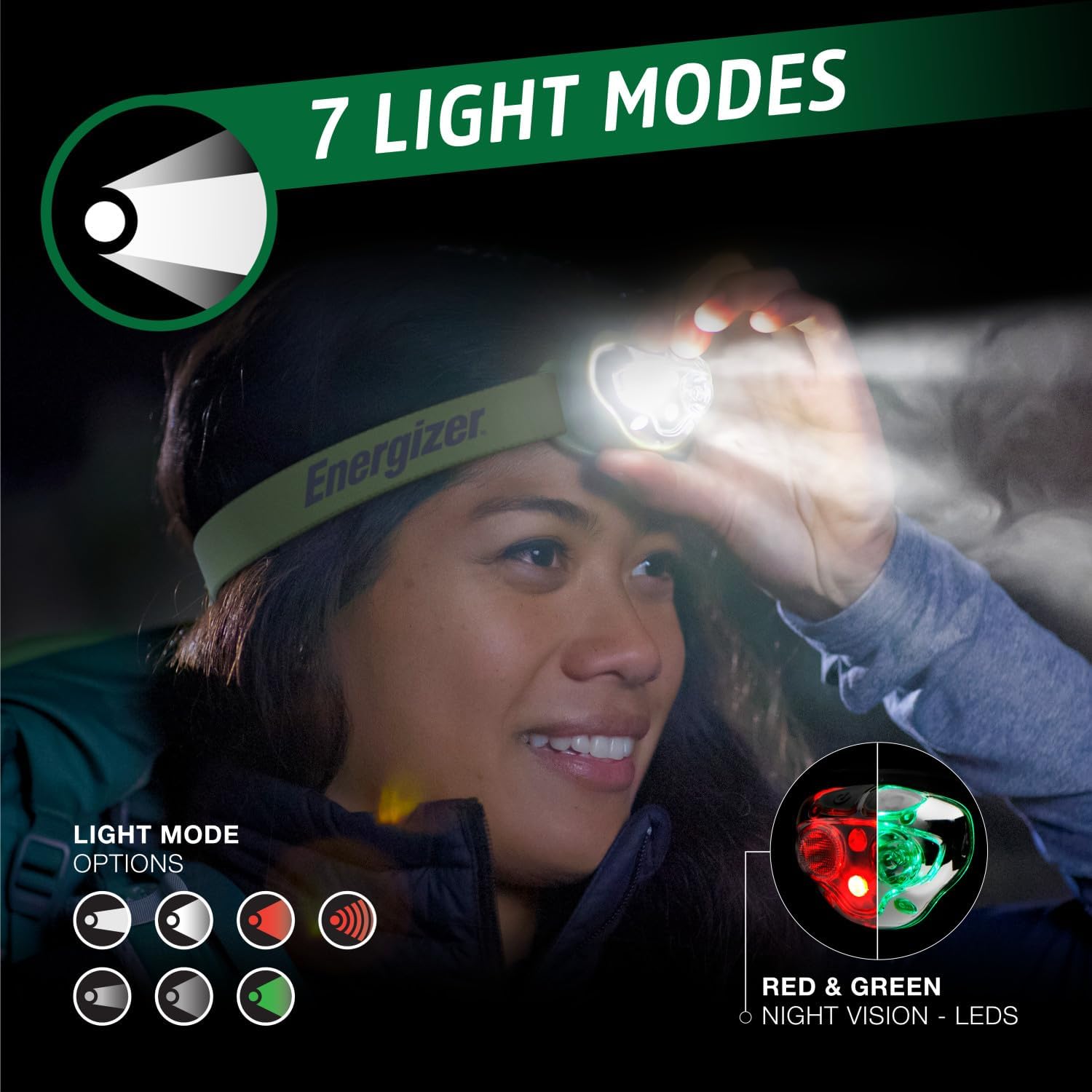 Energizer Rechargeable LED Headlamp