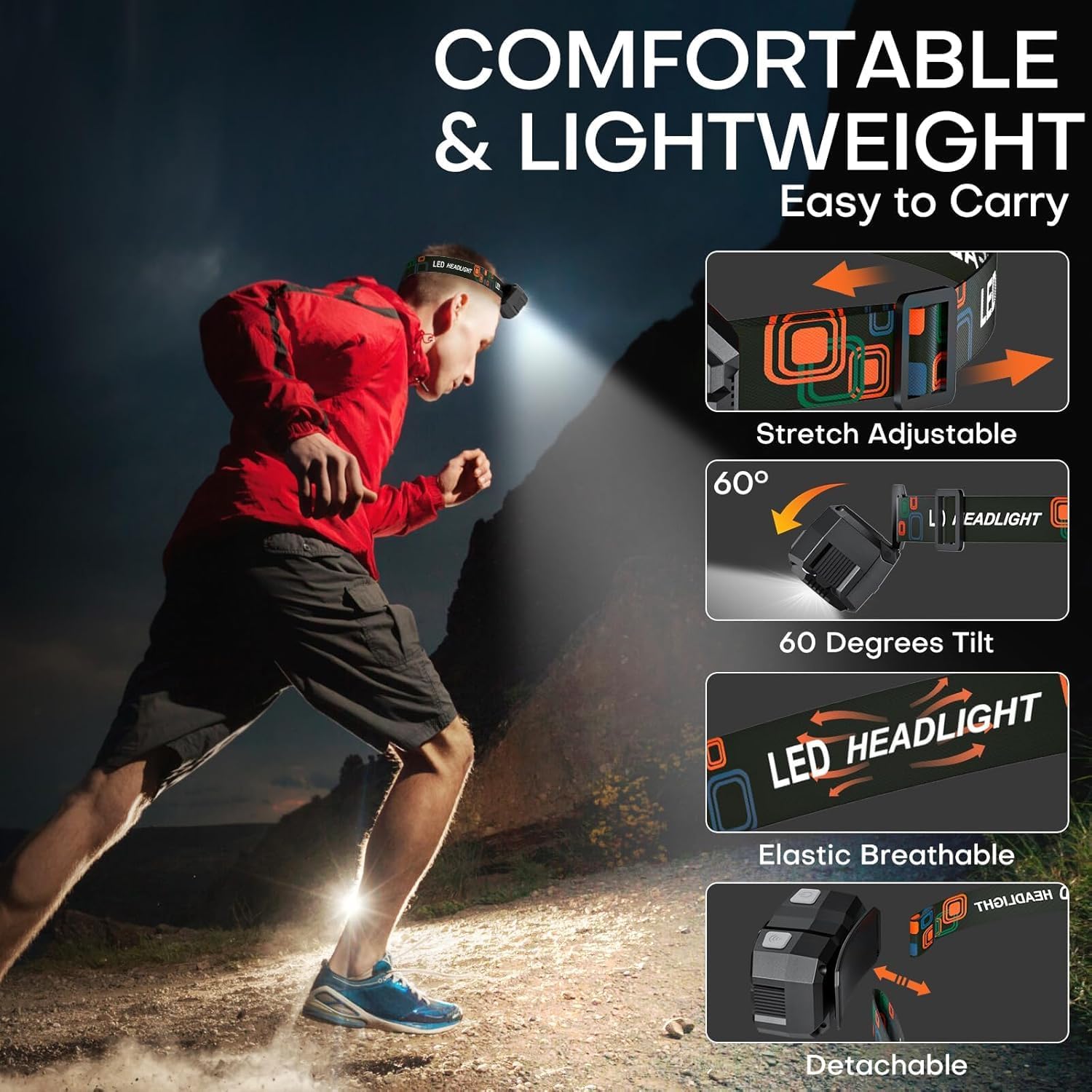 Sogdeco 3-Pack Rechargeable Headlamp Flashlight 1