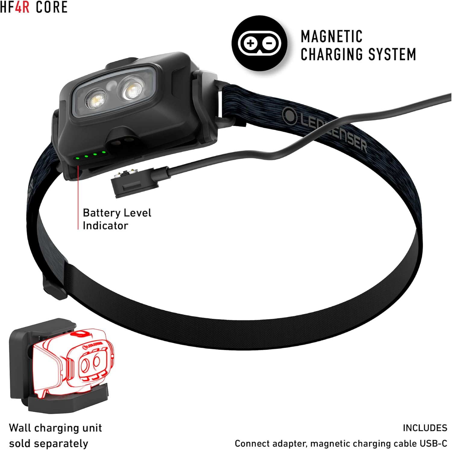 Ledlenser HF4R Core Slim Headlamp Rechargeable Water Resistant