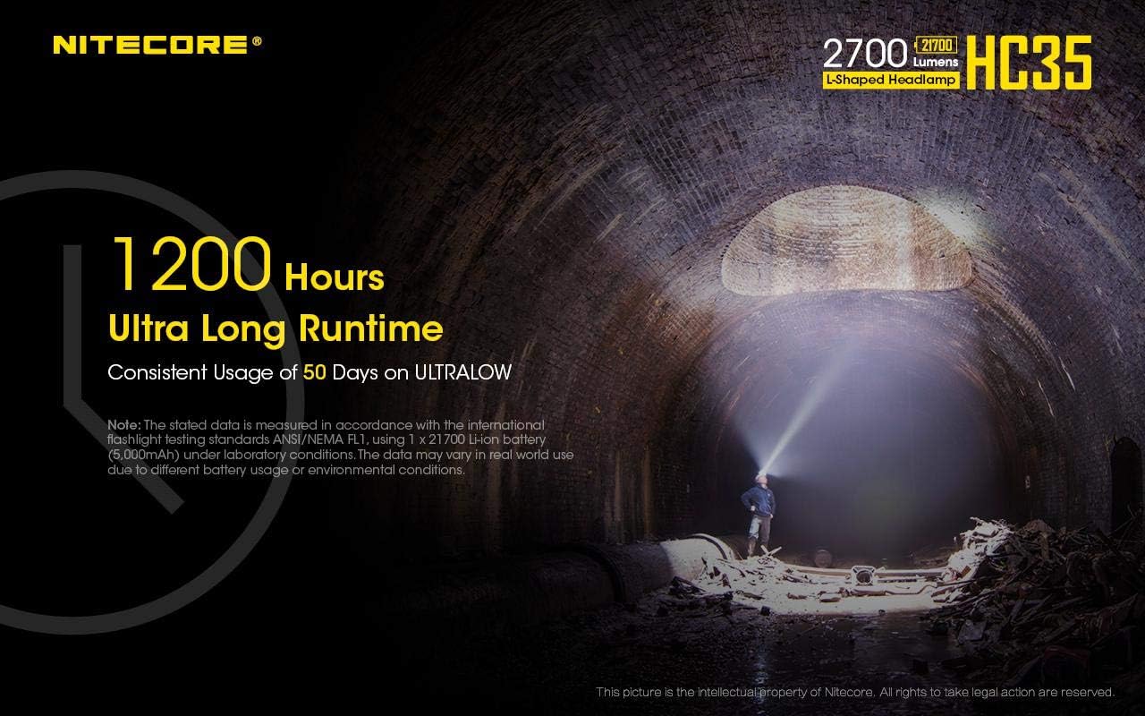Nitecore Rechargeable Headlamp Highlighter Set