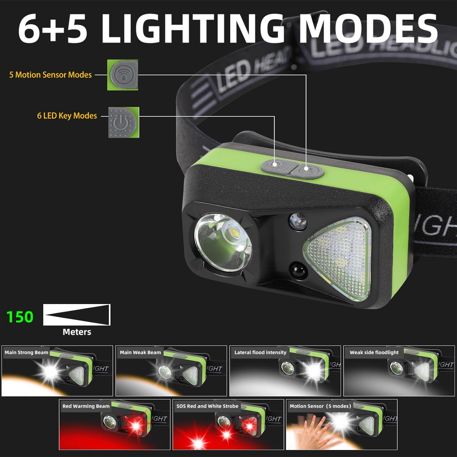 Hilngav Rechargeable Headlamp 3-Pack White Red Outdoor
