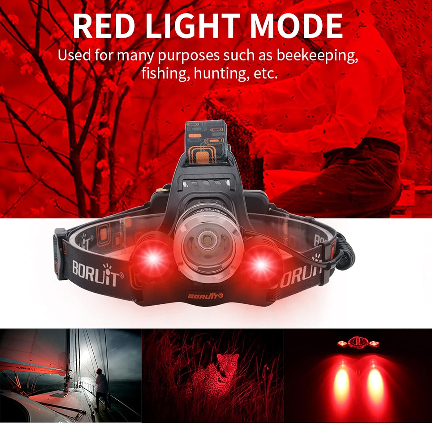 BORUIT RJ-3000 Ultra Bright LED Headlamp 5000 Lumens