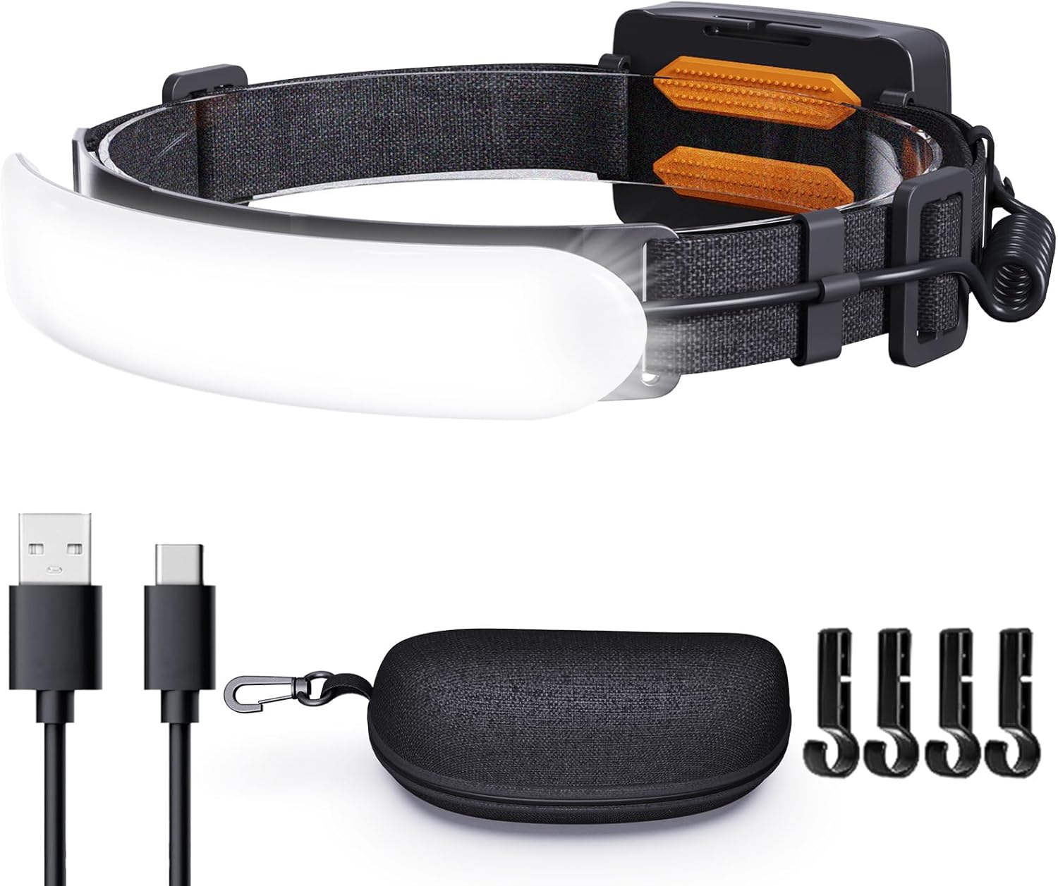 Rechargeable Headlamp PRO 1500 Lumen Super Bright 1