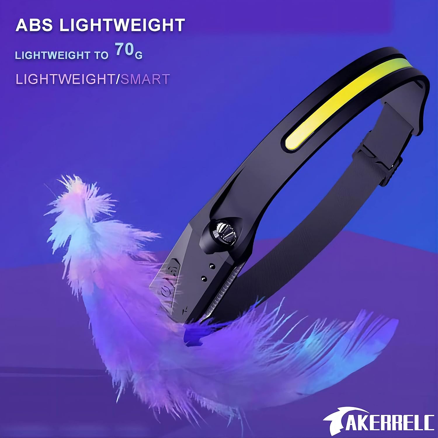 Versatile Rechargeable Headlamp with Motion Sensor