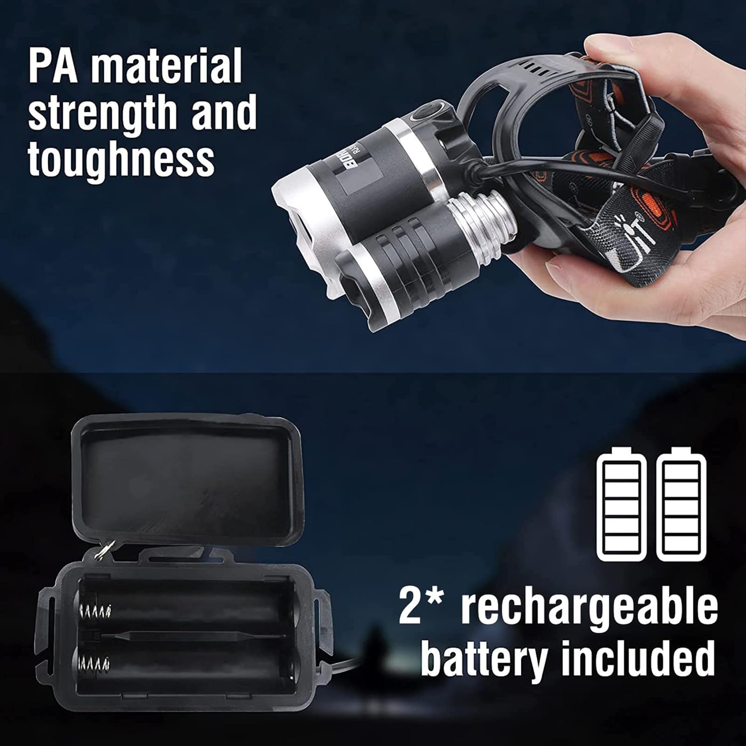 BORUIT RJ-3000 Ultra Bright LED Headlamp 5000 Lumens