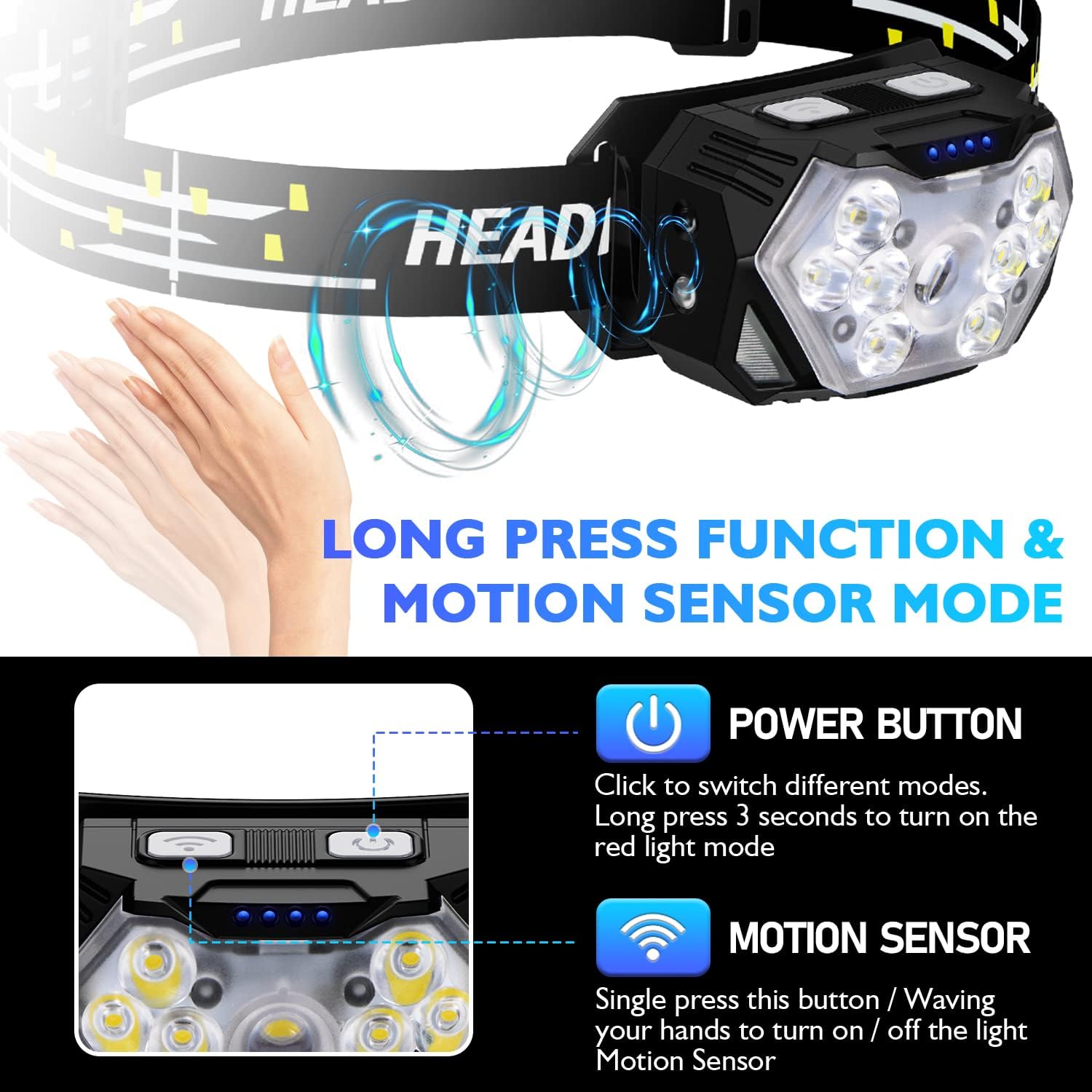 Exceptional 2-Pack Headlamp Set