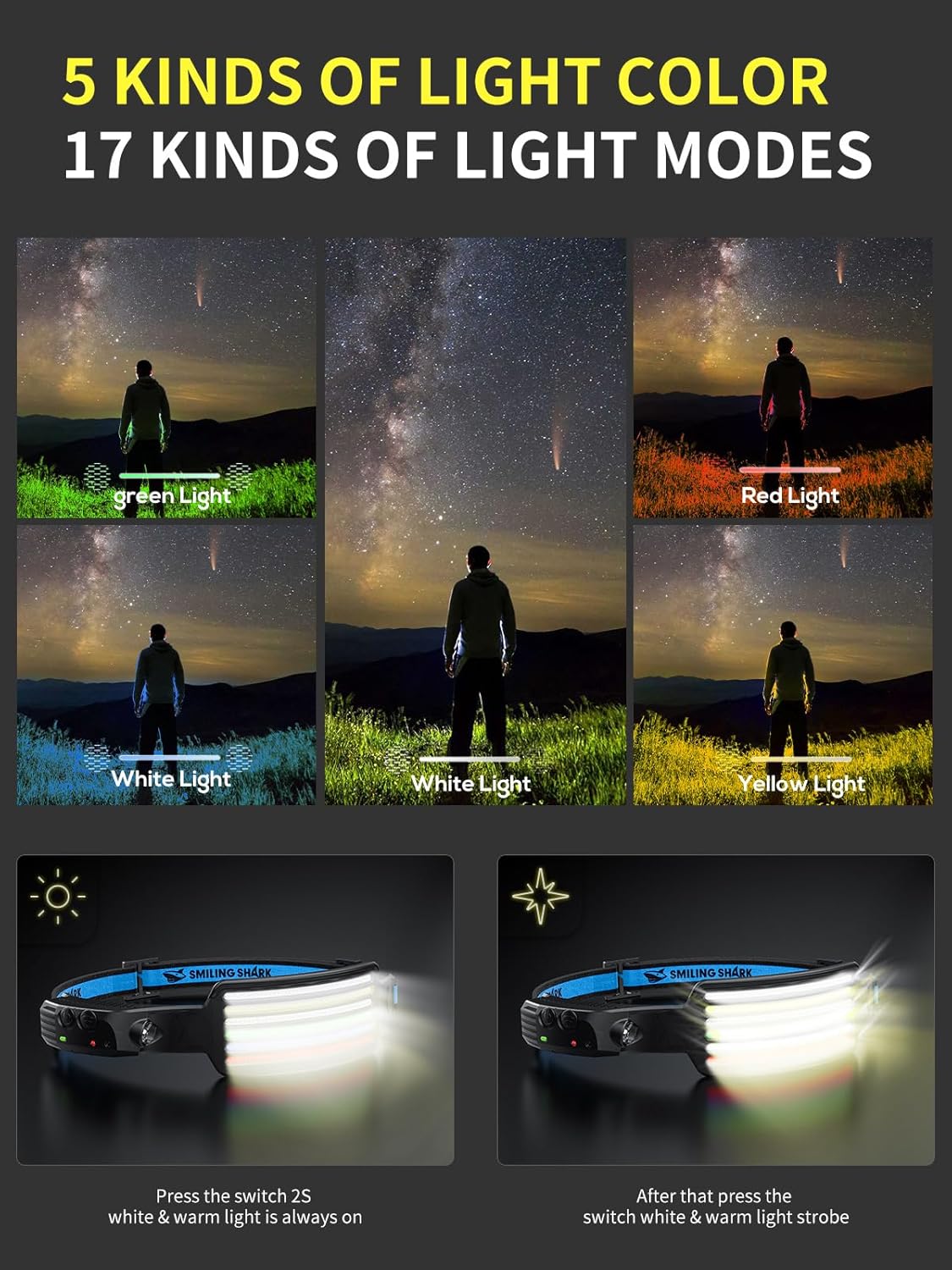 Bright compact and waterproof