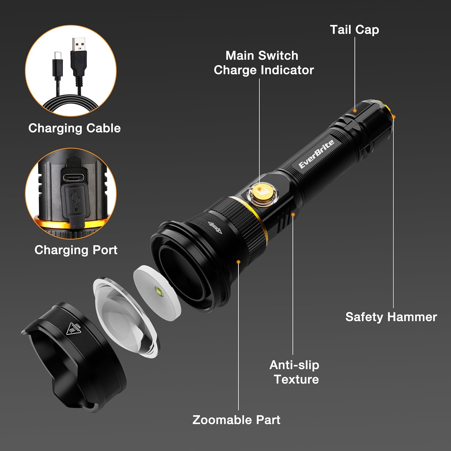 boilermate everbright headlamp