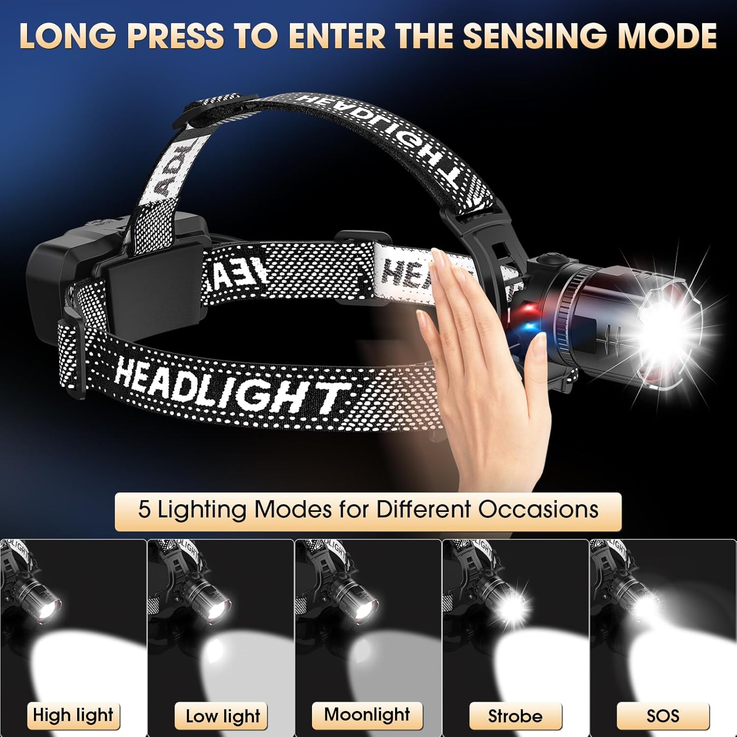 Brightest LED Headlamp