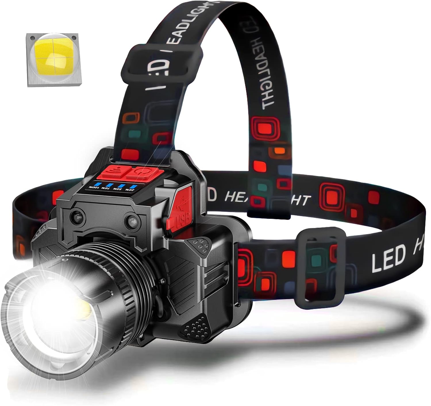 Rechargeable LED Headlamp with 90-Degree Adjustment
