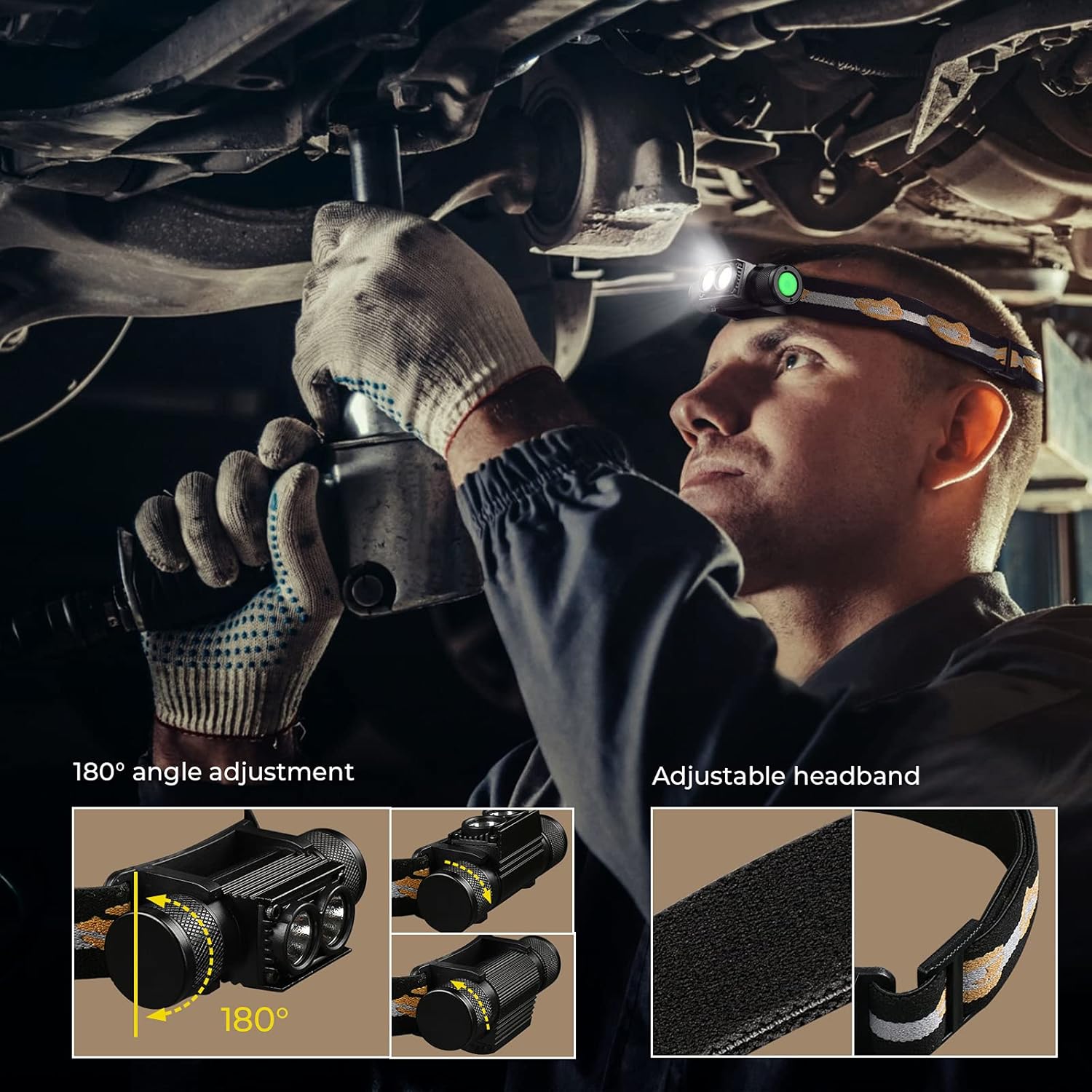 Ergonomic Design Super Bright Long-lasting Headlamp for Hiking Camping