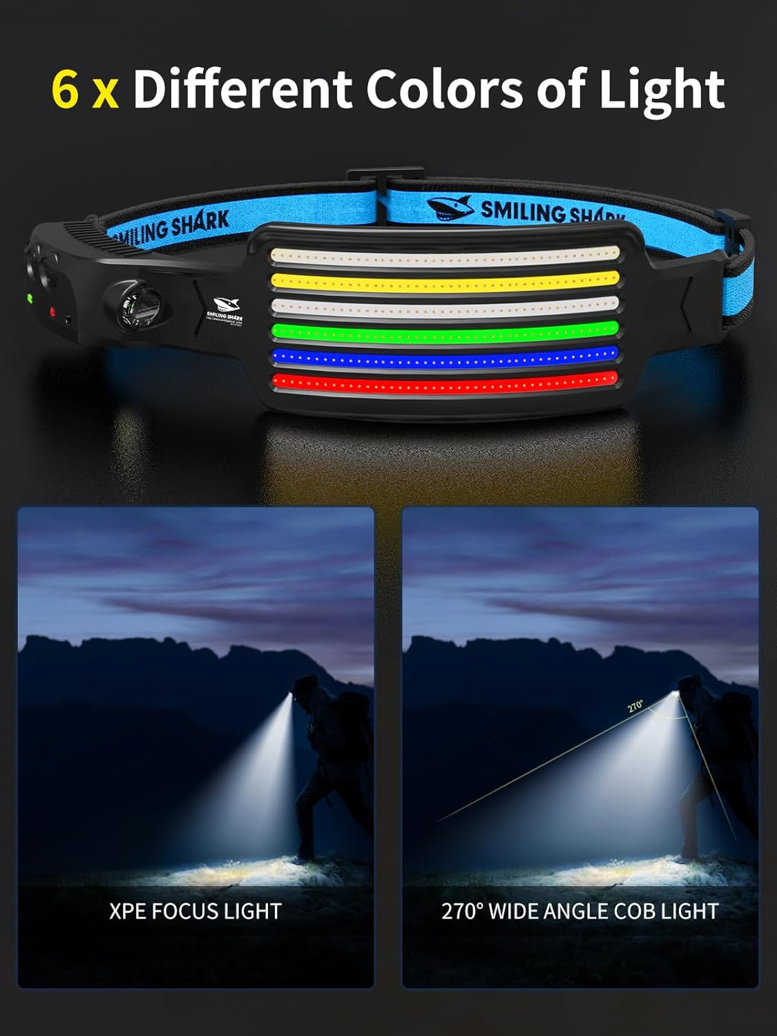 Bright compact and waterproof