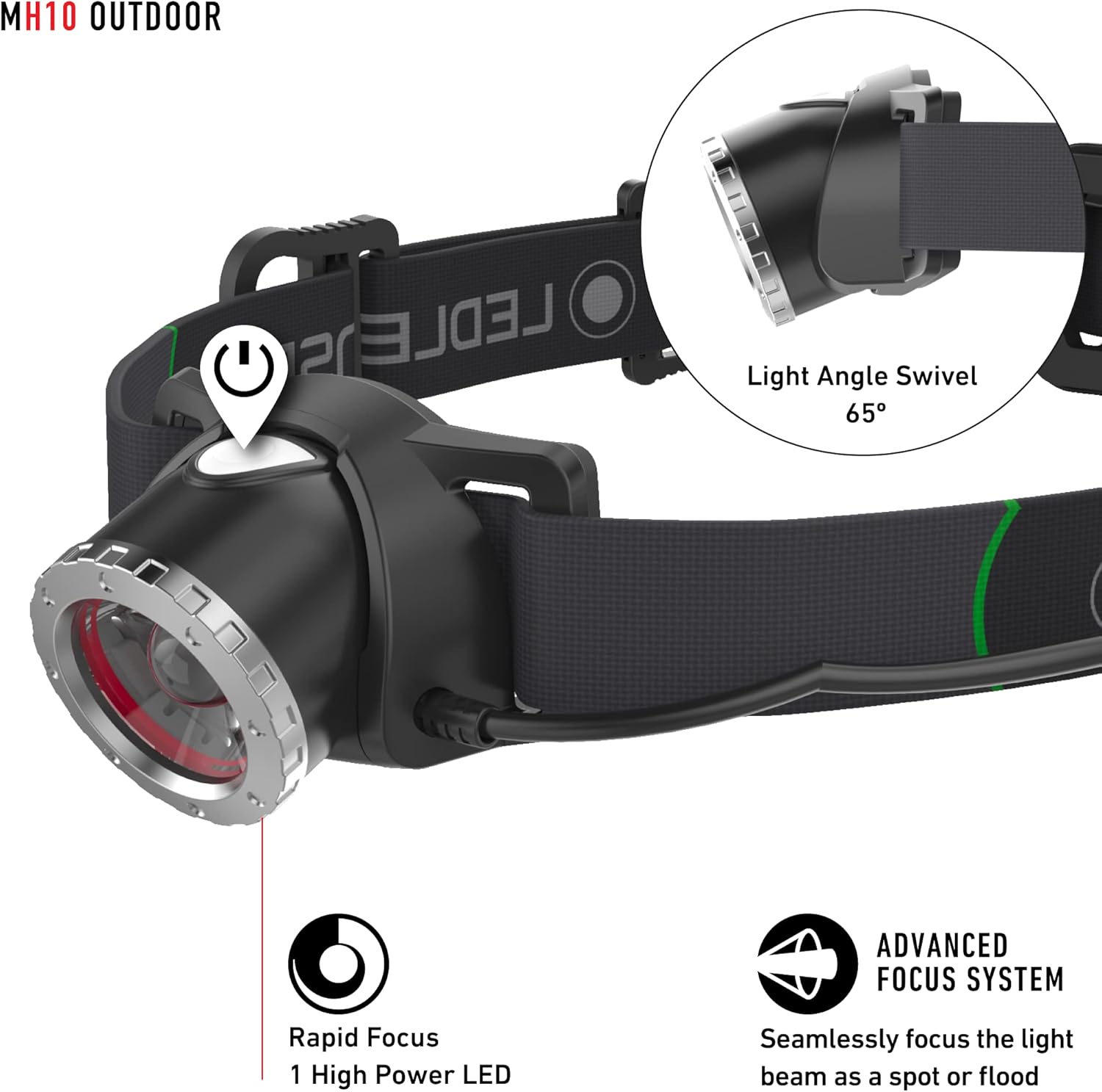 Rechargeable Headlamp High Power Water-Ready for Explorers
