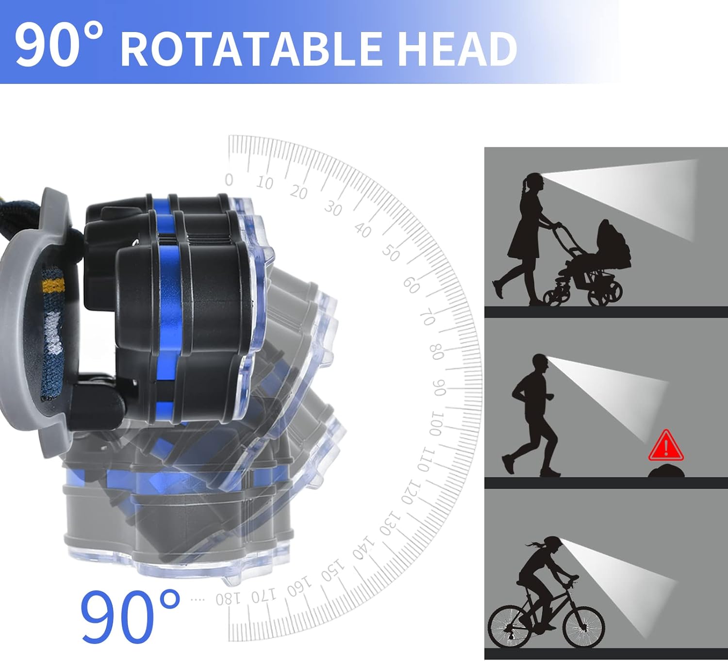 Rechargeable 8 LED Headlamp