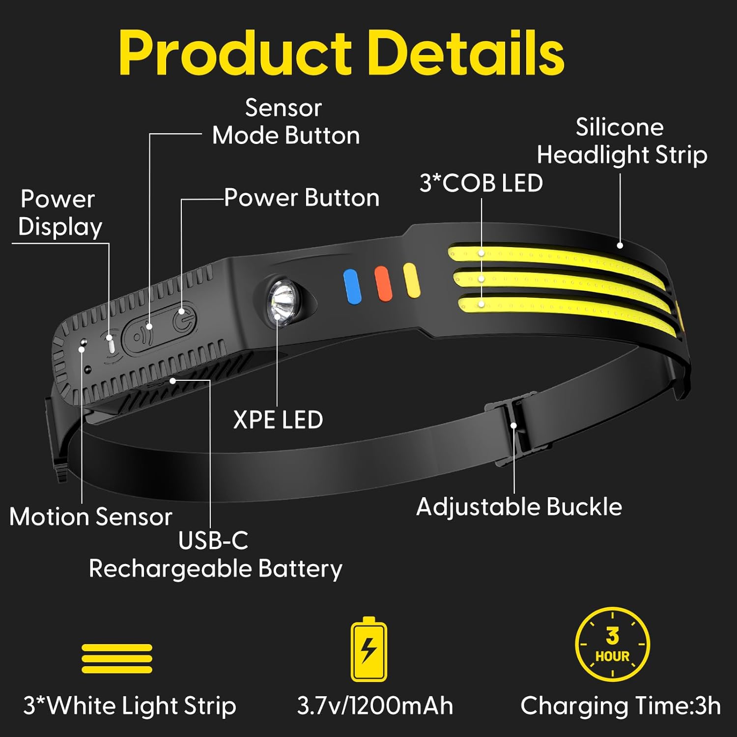 230 Wide Beam Rechargeable Headlamp with Motion Sensor