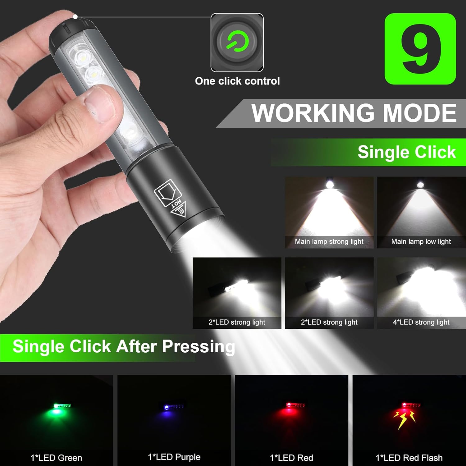 Rechargeable Compact Headlamp with COB Sidelight for Camping