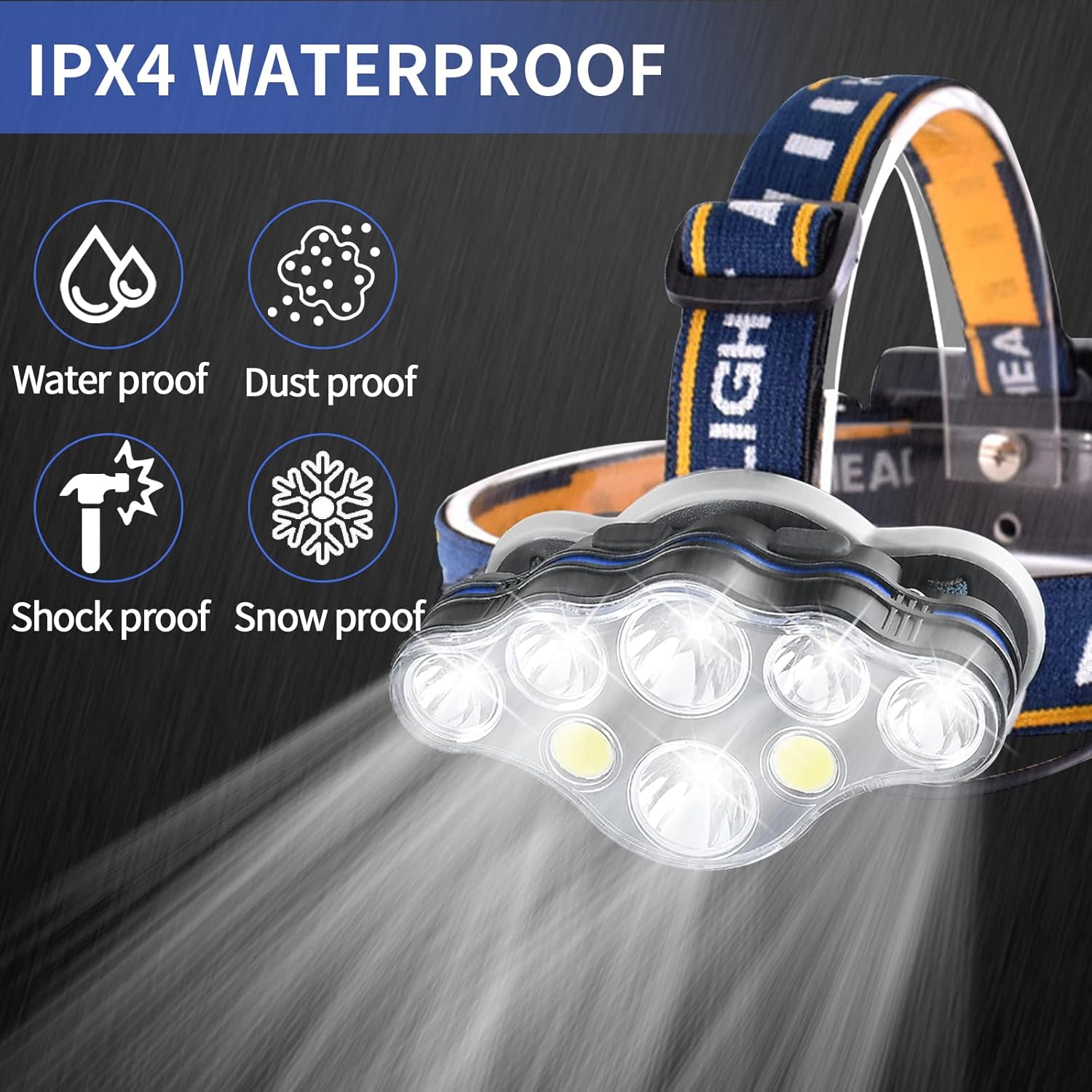 Rechargeable 8 LED Headlamp