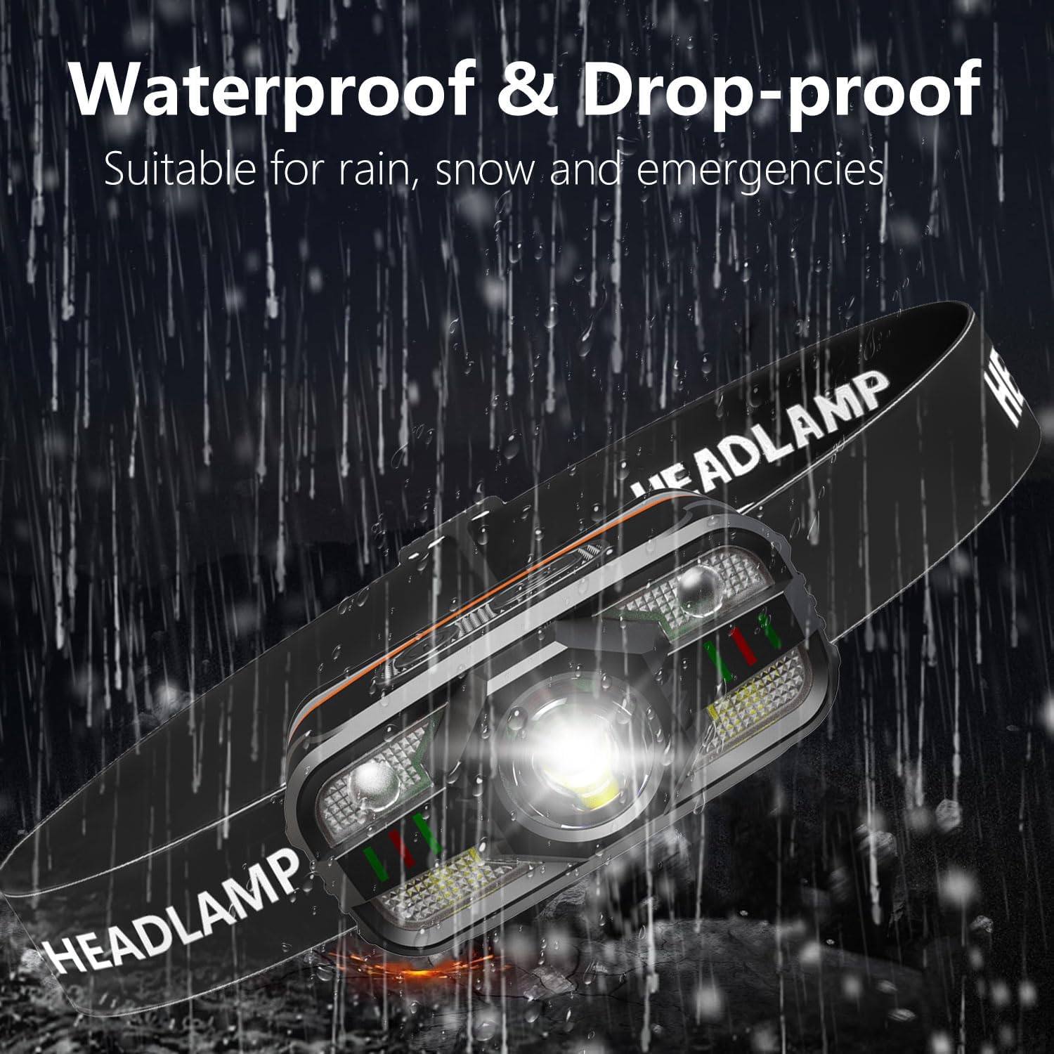 ASORT 2-Pack Headlamp 2000 Lumen Motion sensor Water Resistant