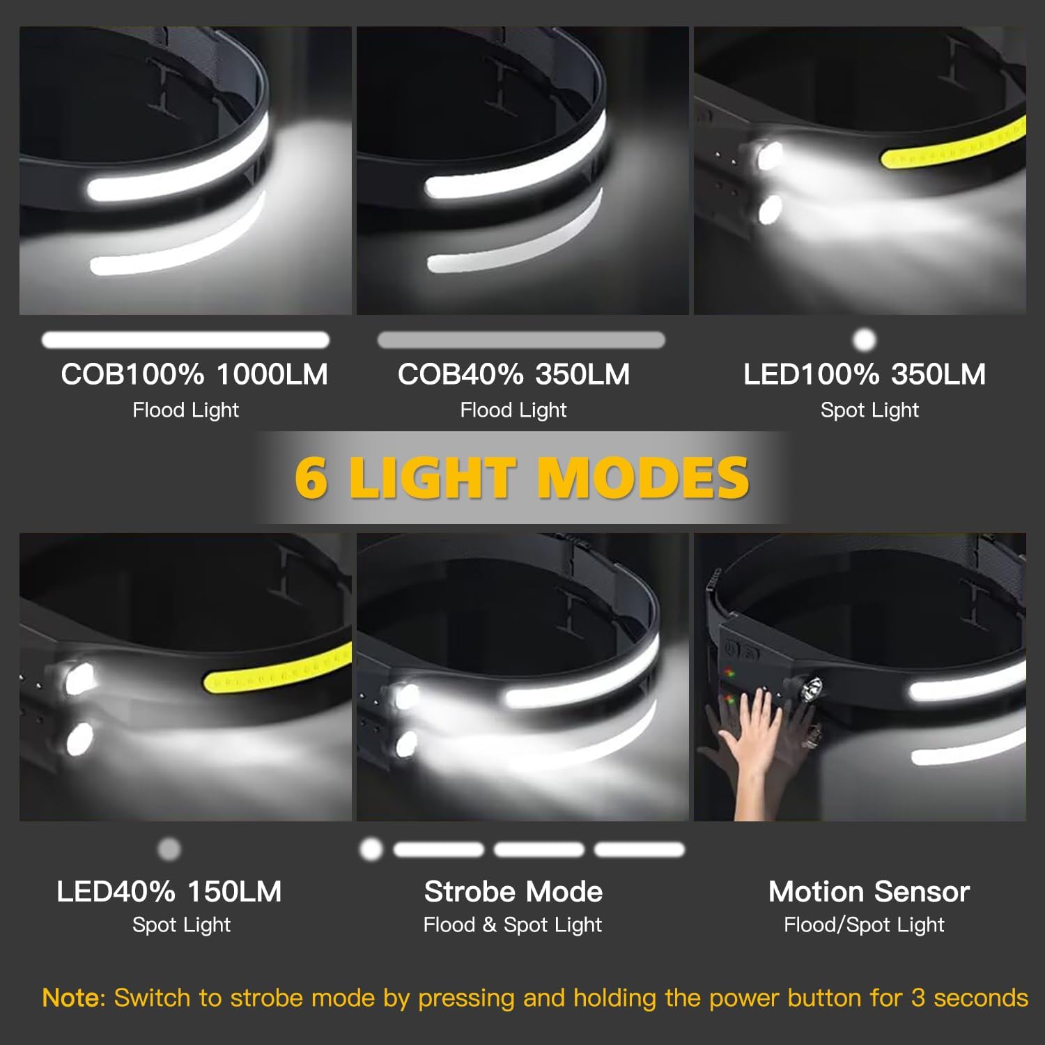 Rechargeable 15 Pack Widespread Beam Headlamp