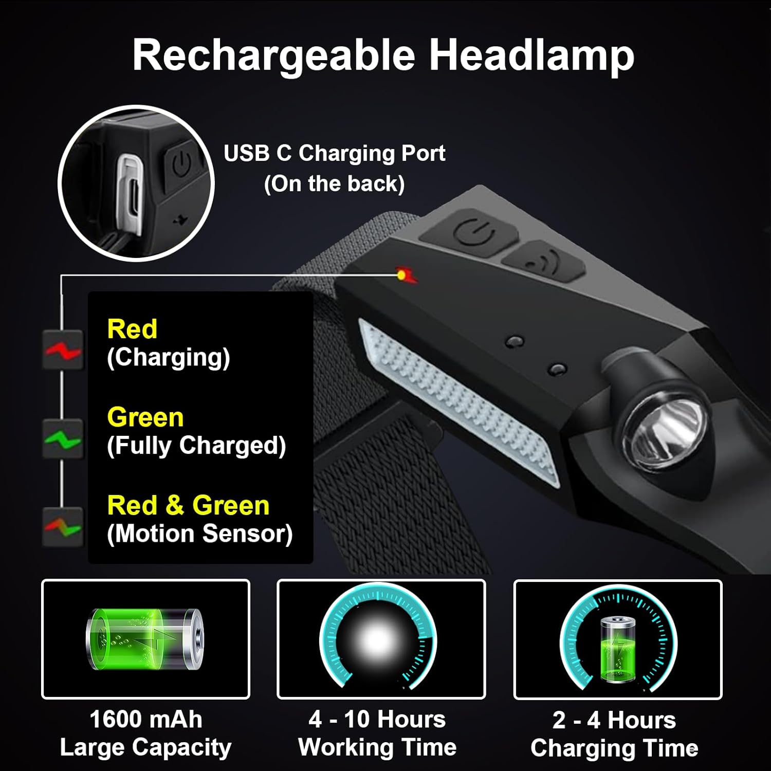 Top Choice Rechargeable Headlamp 230 Beam