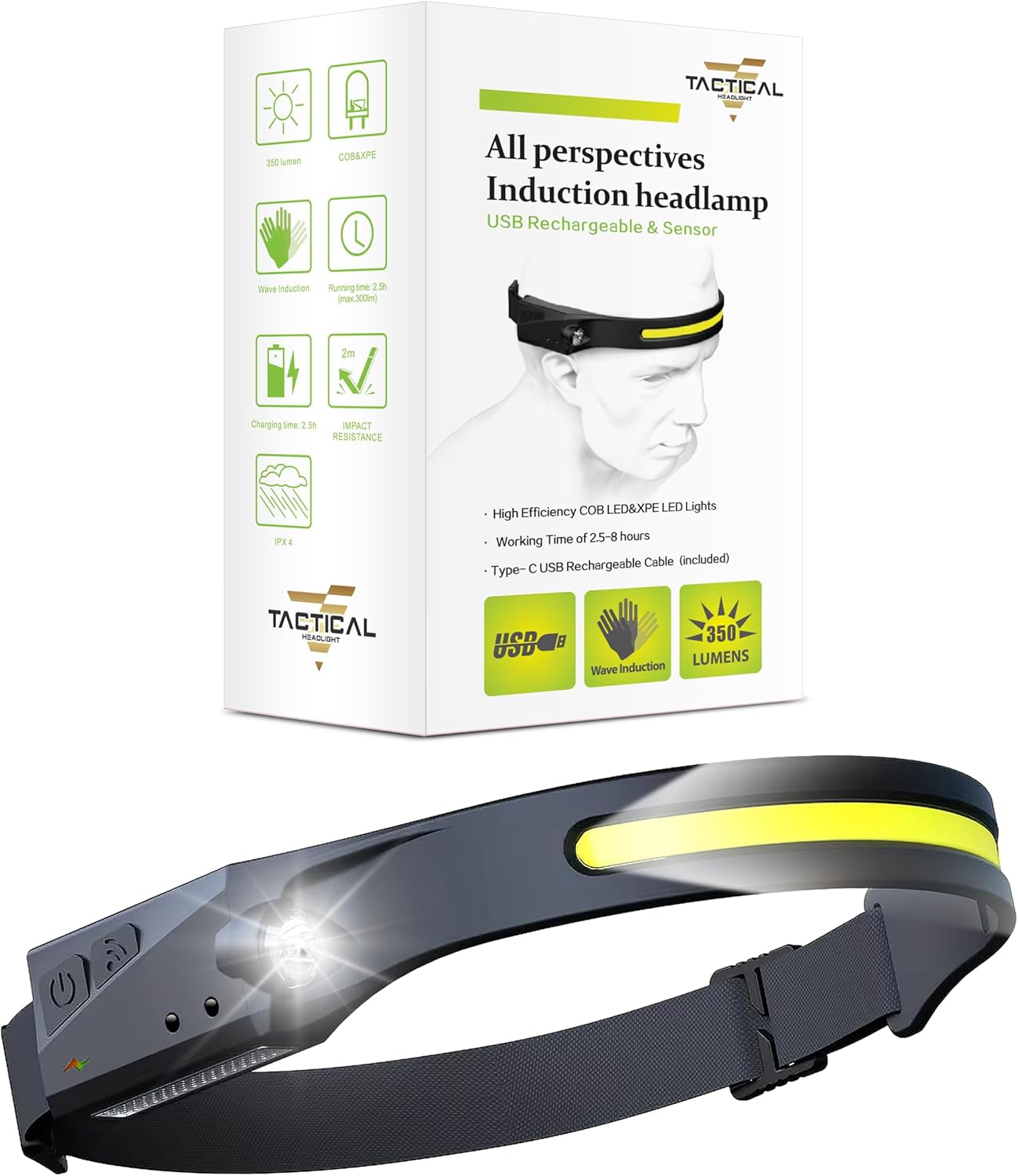 Tactical Headlight - 230 Wide Beam LED Headlamp