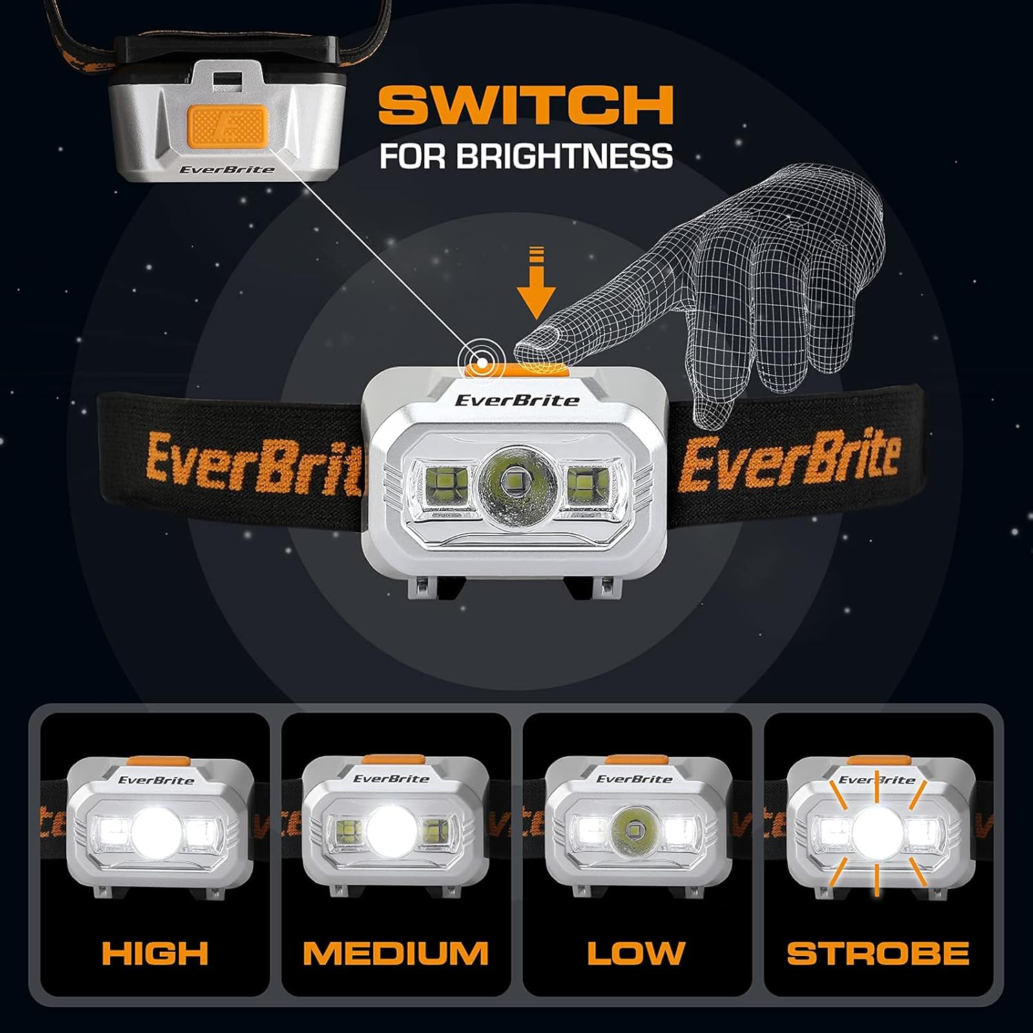 30-Piece Mini Flashlight Set 2-Pack LED Headlamp