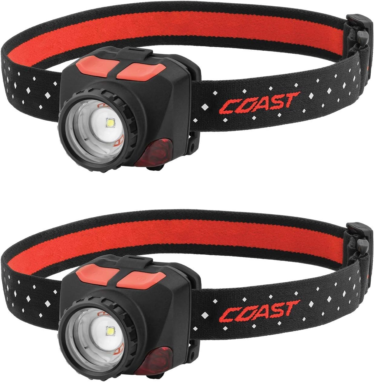 Coast Dual 575 1000 Lumen Headlamp Complete Set