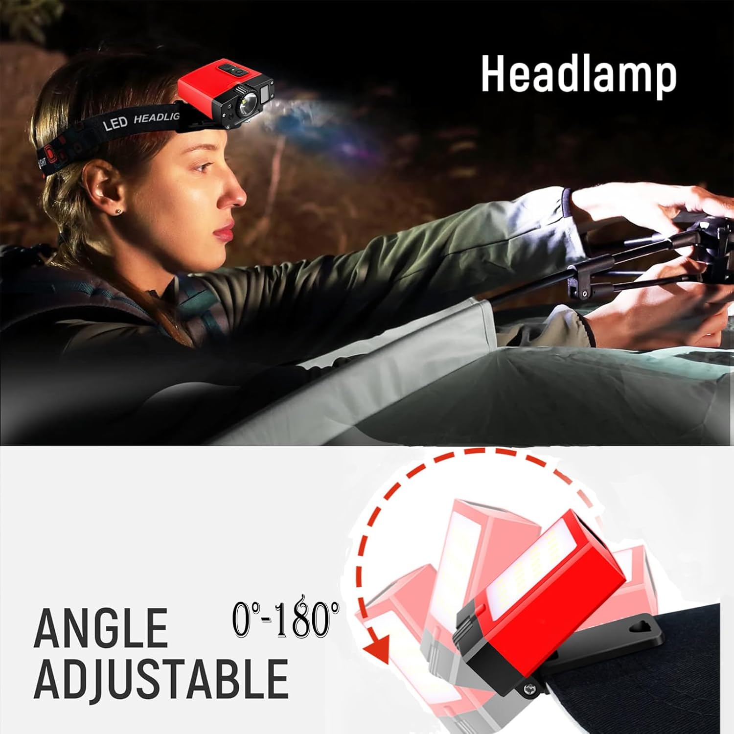 UMIONESet of Two Clip-On 800 Lumen Hat Lights with Motion Sensor
