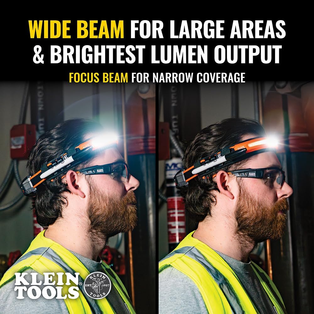 High-Power RECHARGABLE Headlamp with Strap