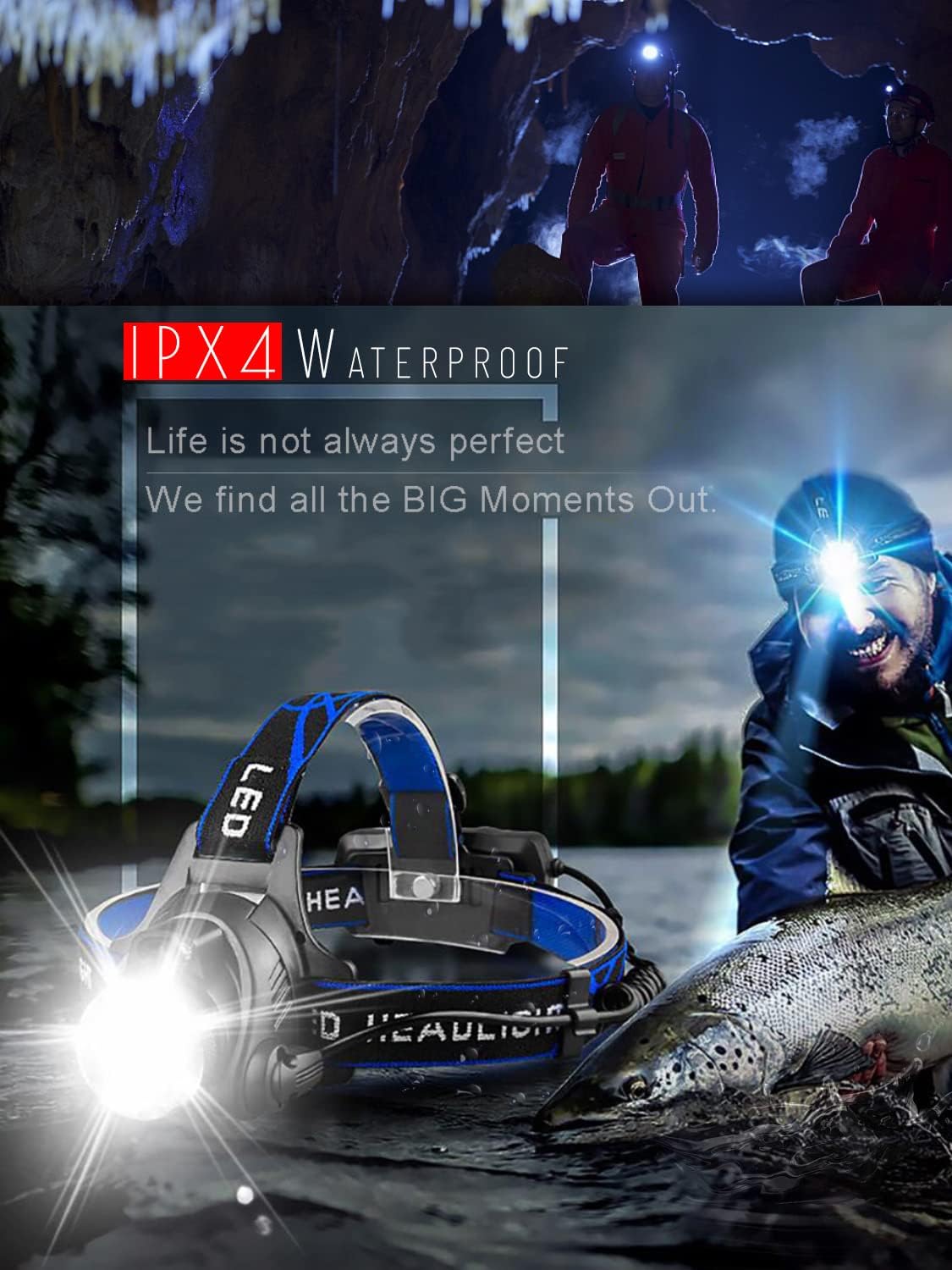 Bright Portable Rechargeable LED Headlamp