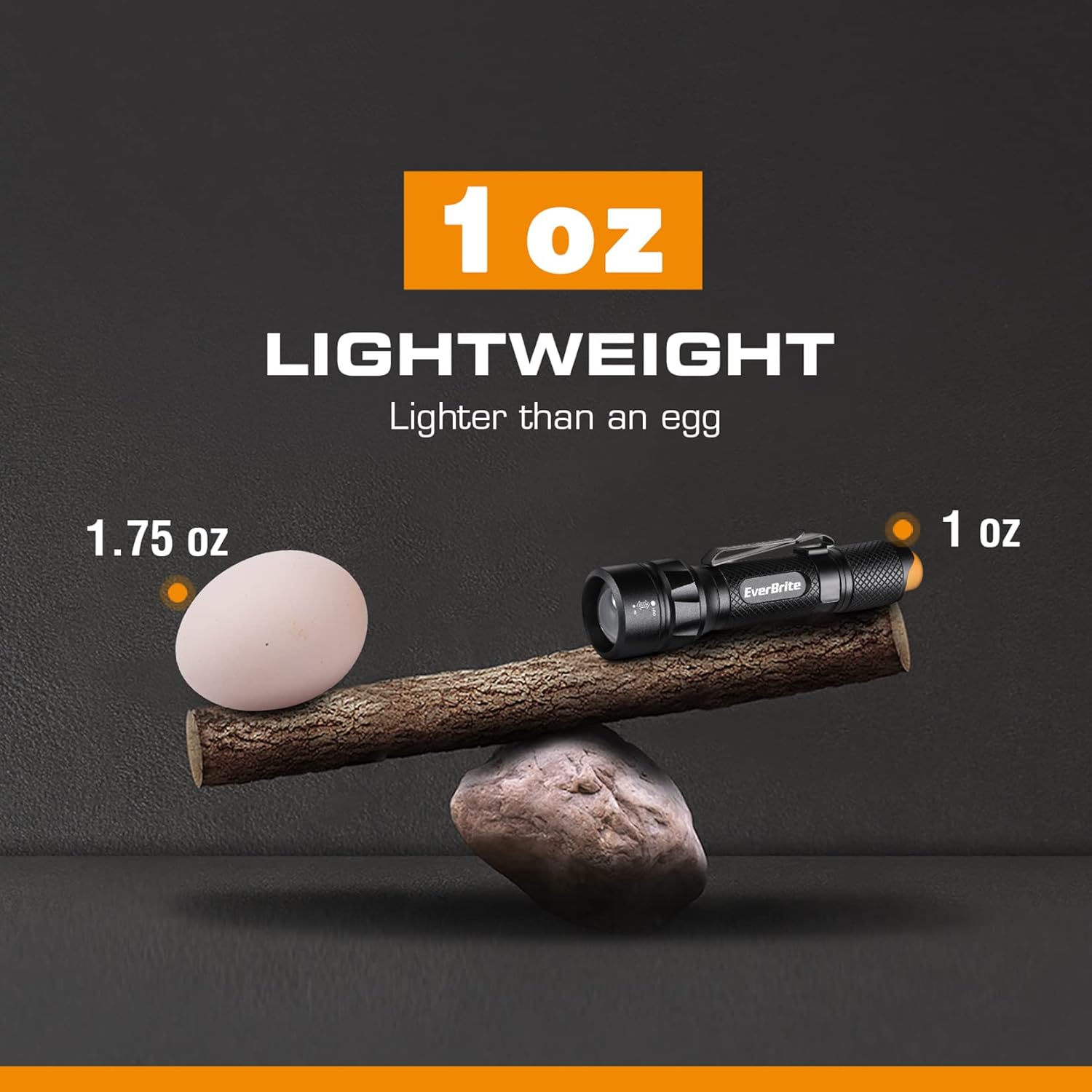 Smarter outdoor lighting EverBrite LED Headlamp Flashlight High brightness Extended use
