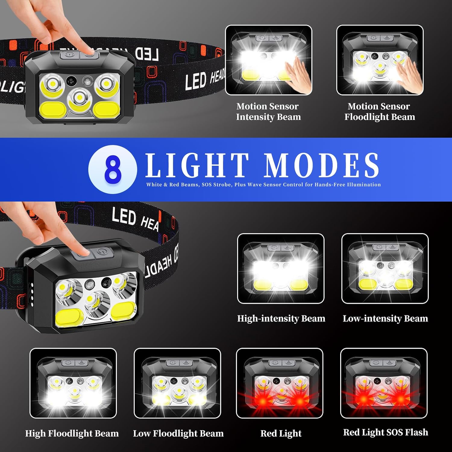 Adjustable LED Headlamp for Camping